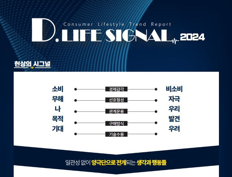 오마카세 플레스 다음날 거지방 소비 줄여…모순 소비 트렌트