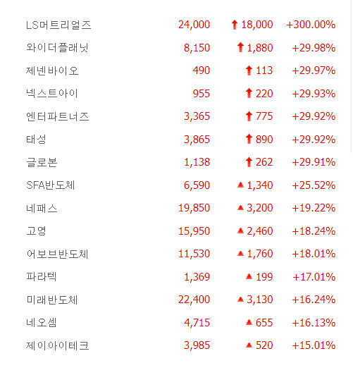 상승1.jpg