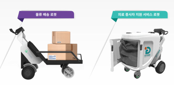 티티엔지-대동모빌리티, 국내외 로봇시장 진출 맞손