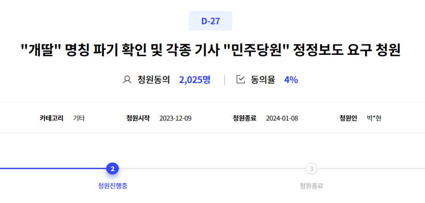 2023121201000424200017091