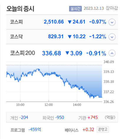 대상우·오킨스전자·큐리언트 등 8종목 상한가, 퀄리타스반도체·코리아써키트 등 급등 마감