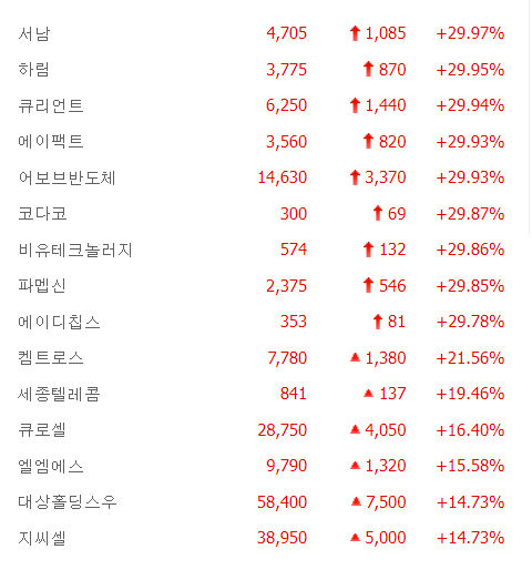 상승1.jpg