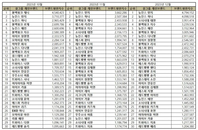 걸개인비교.jpg