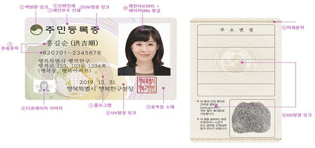 26일부터 타인 주민등록증 이미지 부정 사용 시 최대 징역3년