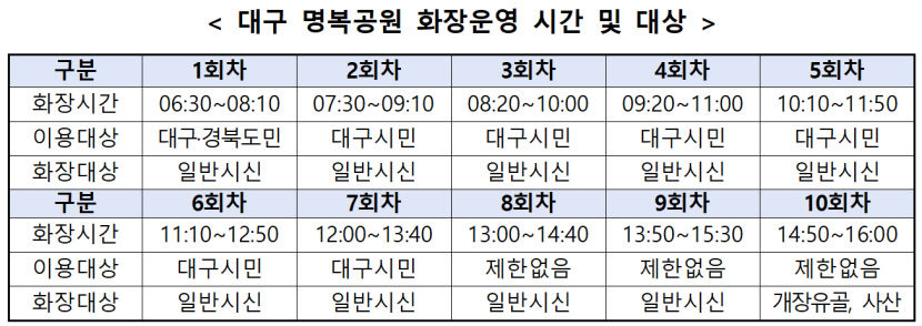 원정 화장 불편함 해소…내년부터 명복공원 화장 횟수↑