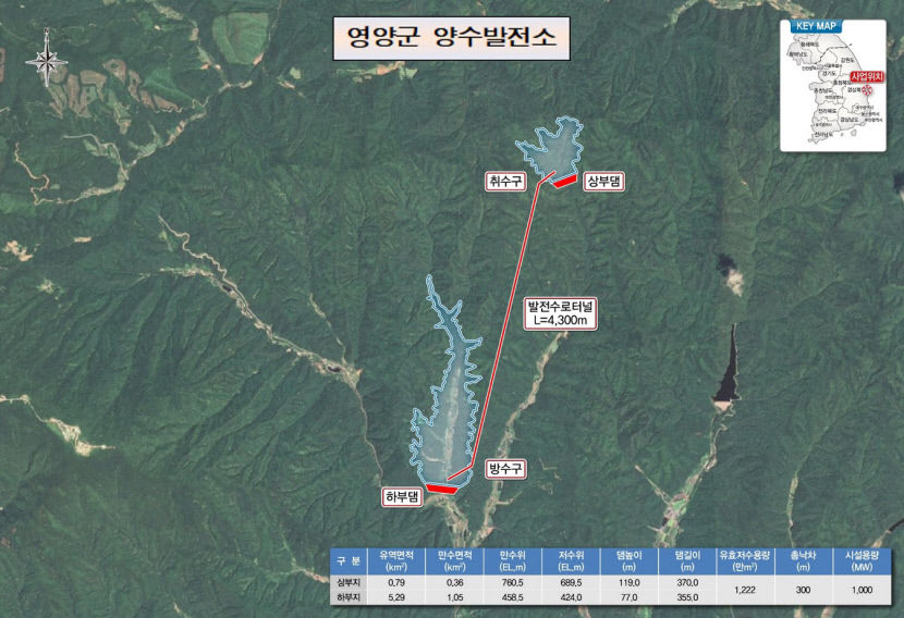 경북도, 영양·봉화 대규모 국책사업 양수발전소 2곳 동시 선정