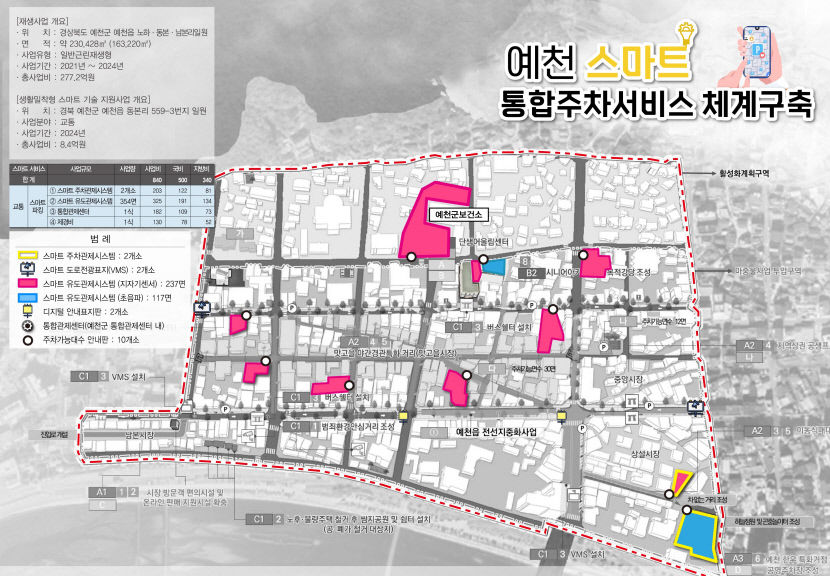 예천읍내 스마트관제센터 구축해 교통과 정주 환경개선 기대