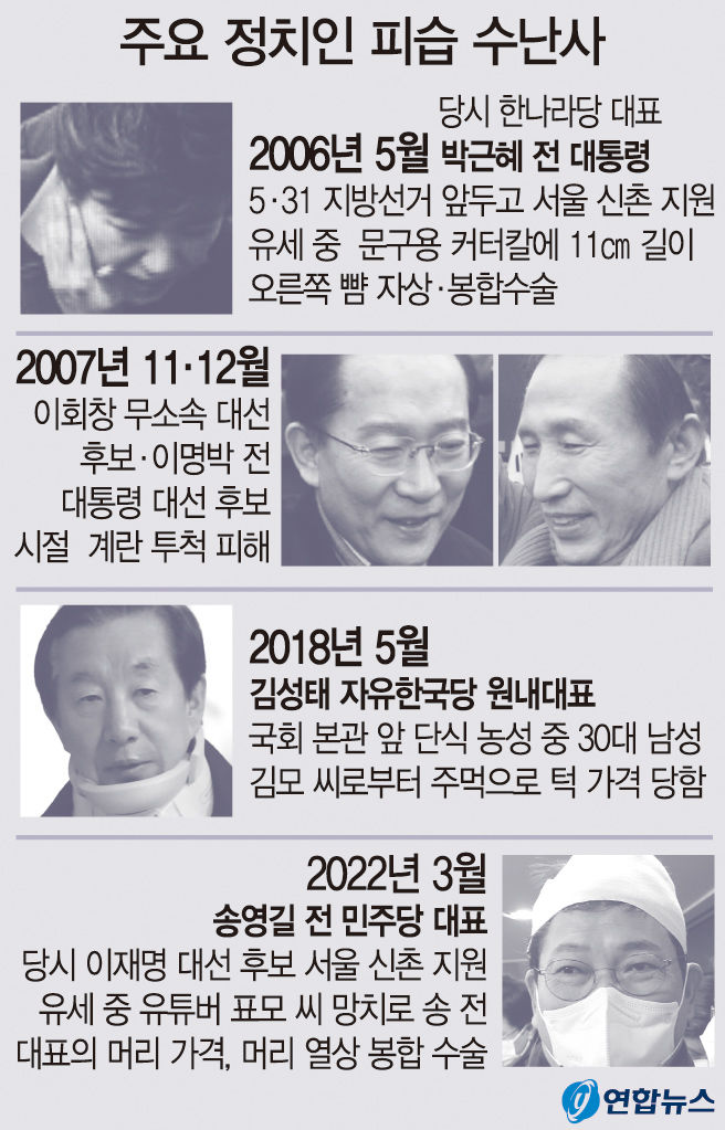 이재명 피습에 정치권 폭력은 용납할 수 없다 한목소리(종합)