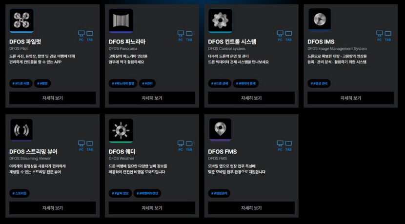 대구 드론업체아이지아이에스, 두바이 AI 기업과 기술협력 맞손