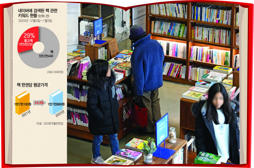 [줌마경제] 중고서점 북적…저렴하게 책도 사고, 인증샷도 찍고