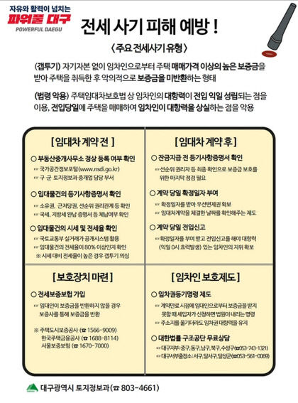 대구지역 부동산 중개사무소 특별점검서 위반 행위 9건 적발