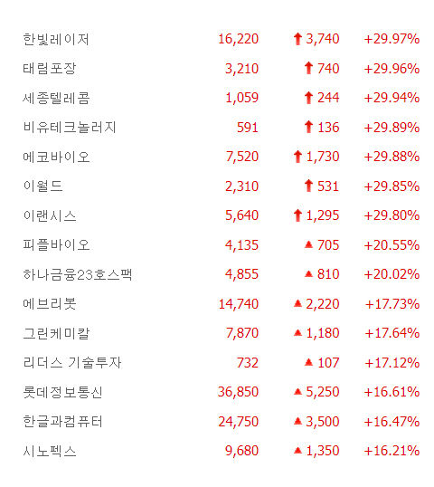 상승1.jpg