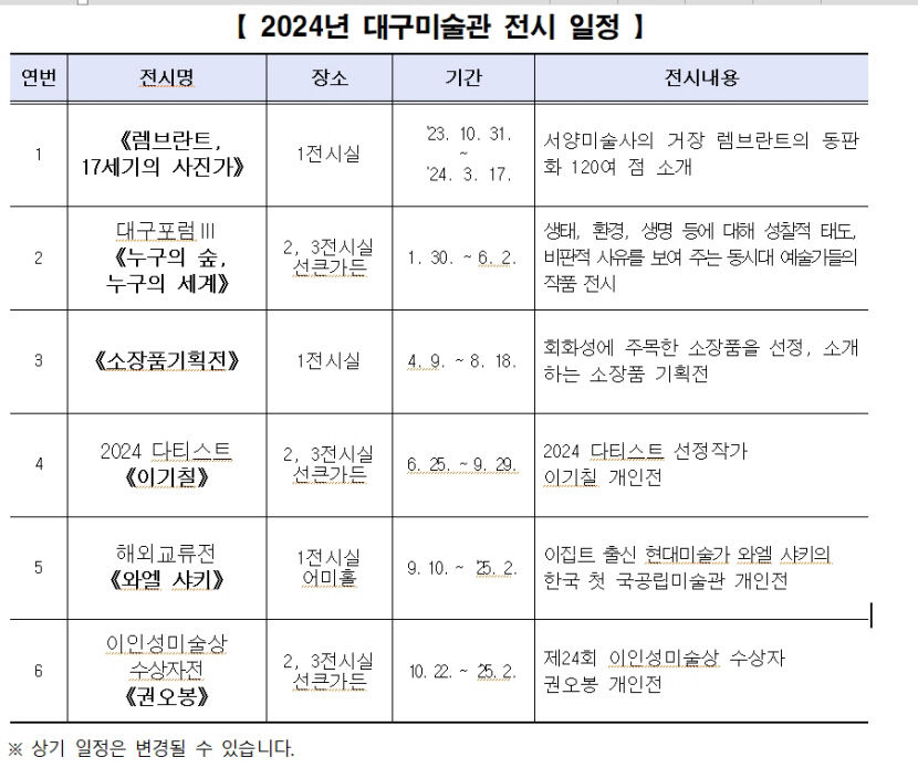[2024 미리 보는 문화예술] 대구미술관, 9월 세계적 현대미술가 와엘 샤키 작품 전시