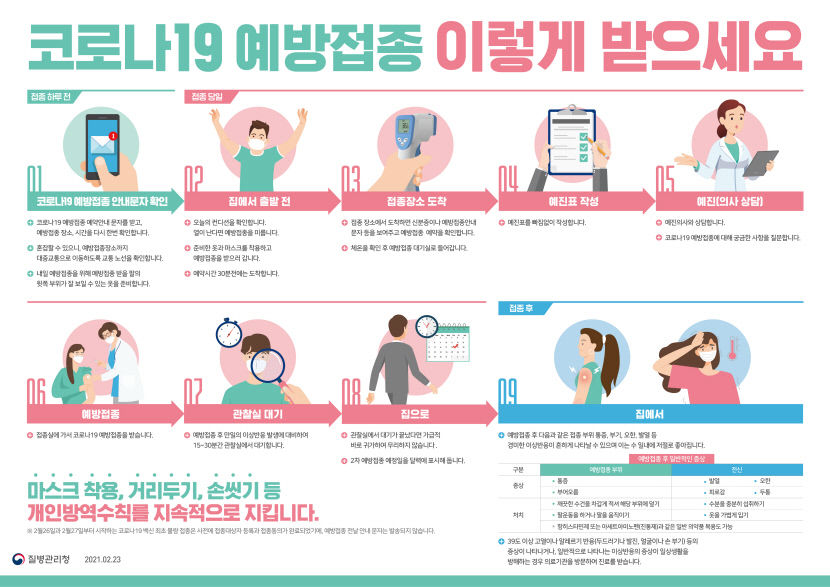 독감·코로나19 동시 유행에 적극적인 백신 접종 필요