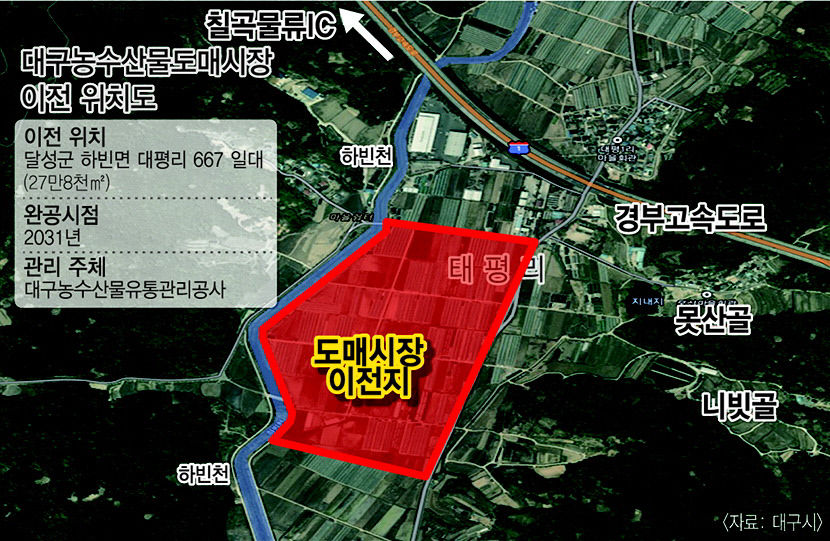 공영도매시장 소통·책임경영으로 공공·수익성 두 토끼 사냥