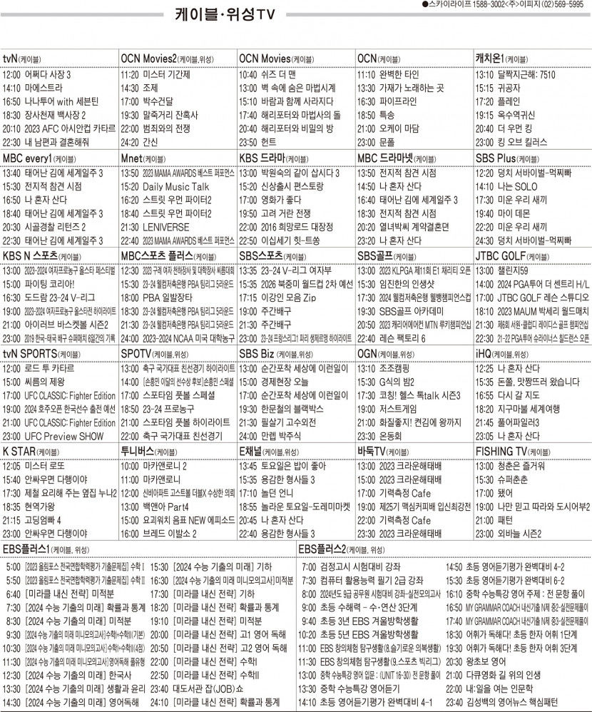 1월15일(월) 케이블·위성TV 편성표