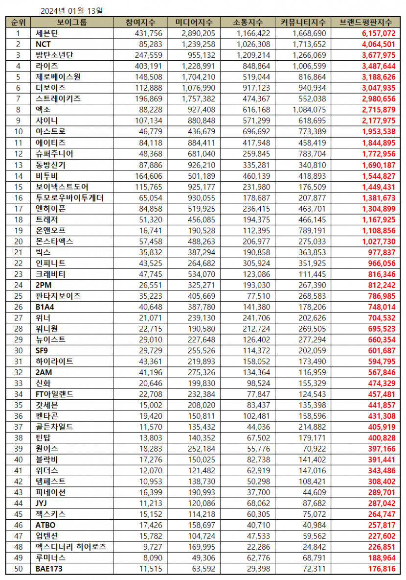 보이그룹.jpg
