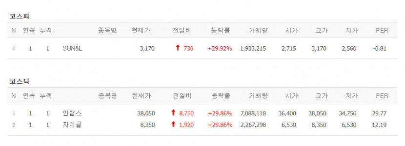 상한가.jpg