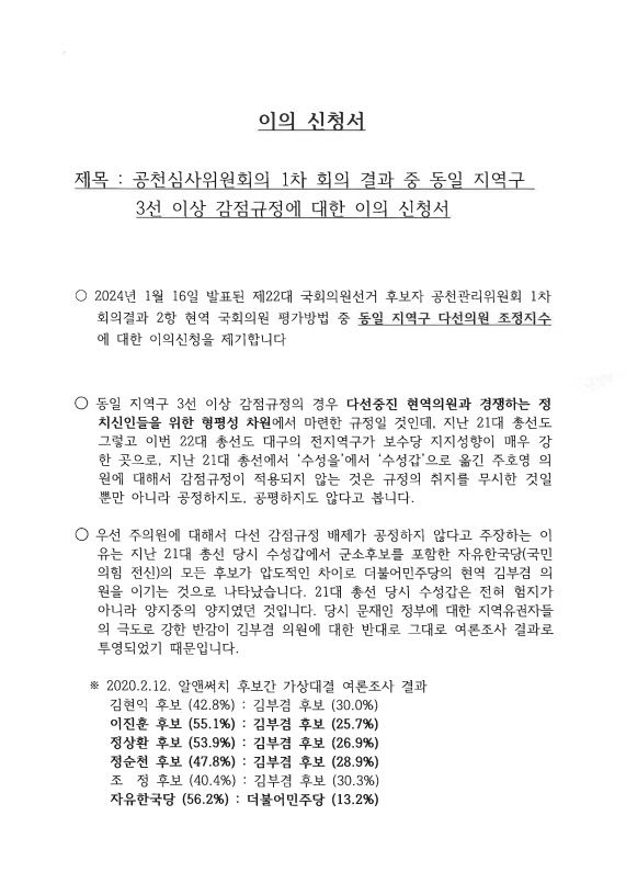 대구 수성갑 정상환 5선의 주호영 동일 지역구 3선 패널티 미적용은 부당