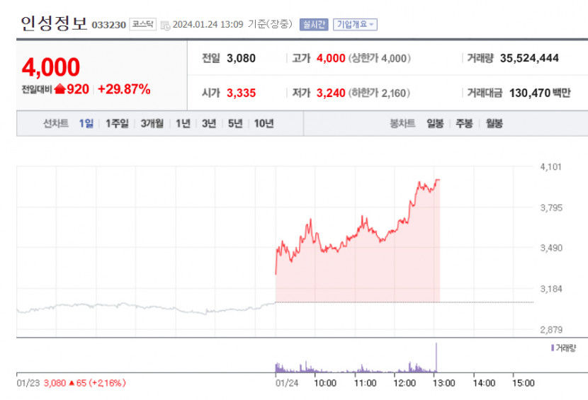인성주가.jpg