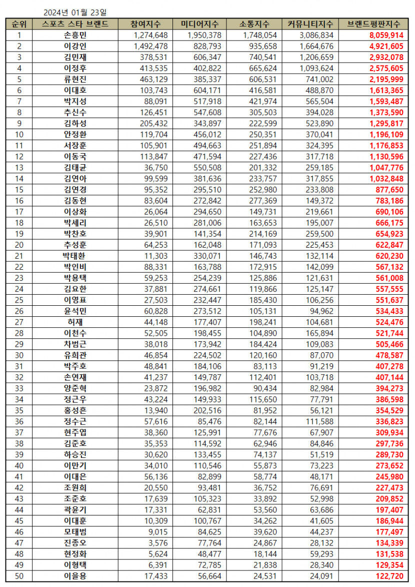 스포츠.jpg