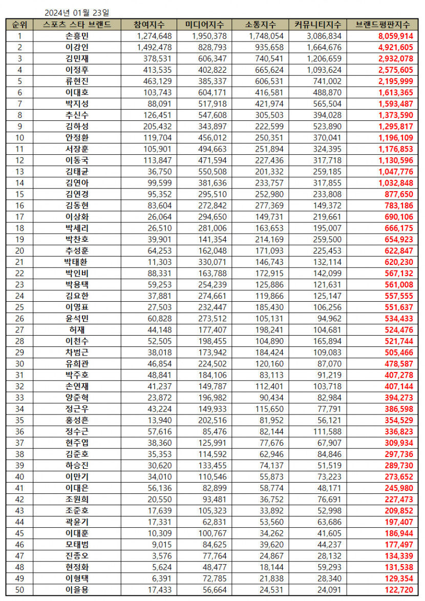 스포츠.jpg