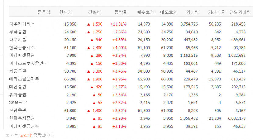 증권.jpg