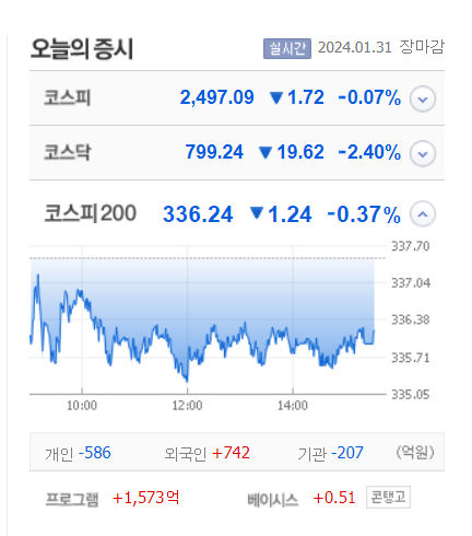 코아스 등 3종목 상한가, 푸른저축은행·다보링크·상보 등 큰 폭 상승마감