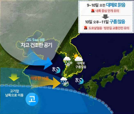 설 연휴기간 대체로 포근한 날씨…11일 구름 많고 쌀쌀해져
