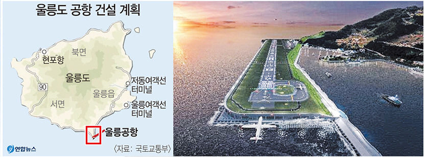 동해 유일한 섬 울릉도 K-관광섬 사업 본격화