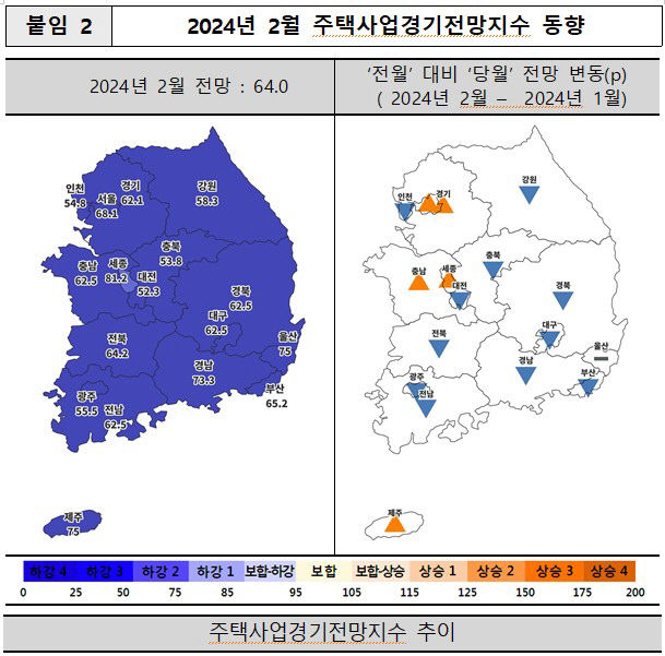 2월 대구 주택경기 전망, 하락폭 전국서 최대