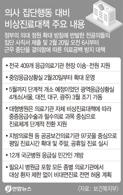 공공병원 평일 진료시간 연장…보건소는 밤 10시까지