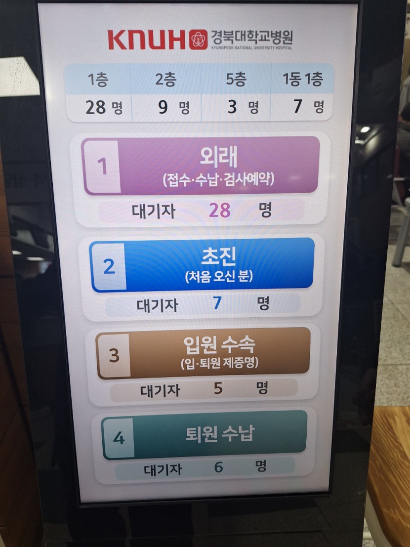 [전공의 업무중단] 대구 수련병원 전공의 집단사직 첫날…평소와 비슷하지만 환자들은 불안