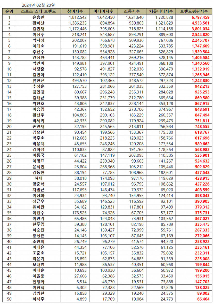 스포츠.jpg