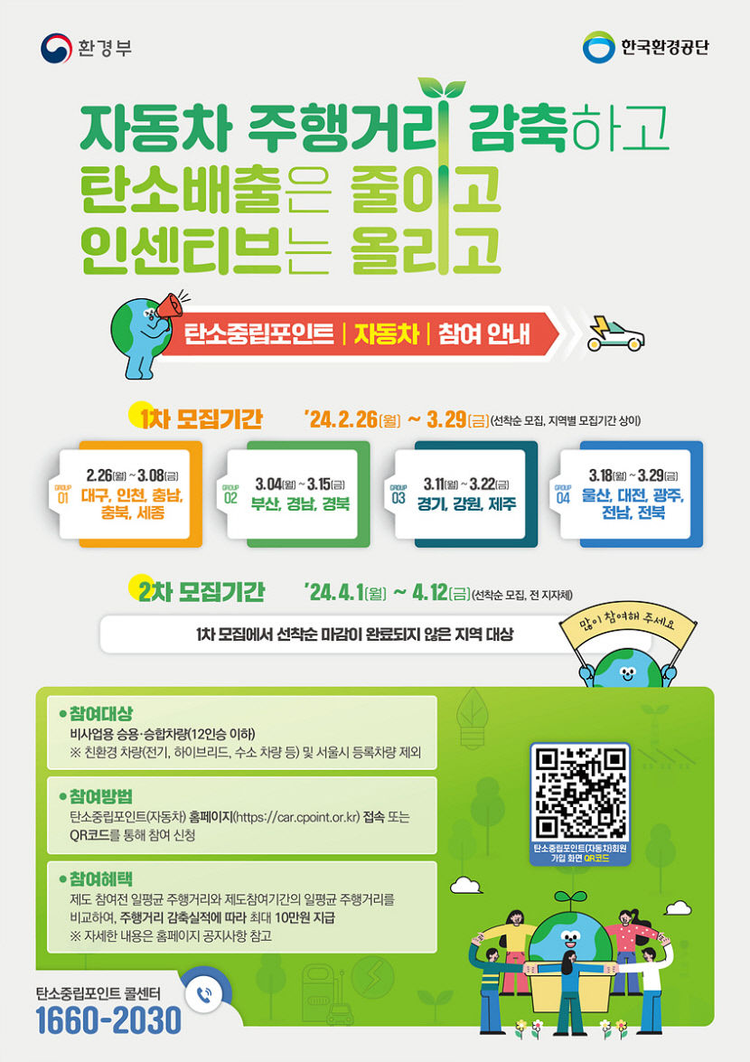 주행거리 감축시 최대 10만원 인센티브 지급…대구시 탄소차량포인트제 참여자 모집