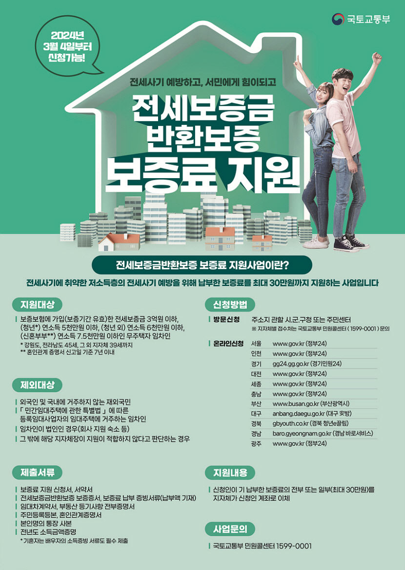 올해부터 전세반환보증 보증료 전 연령층 지원 확대