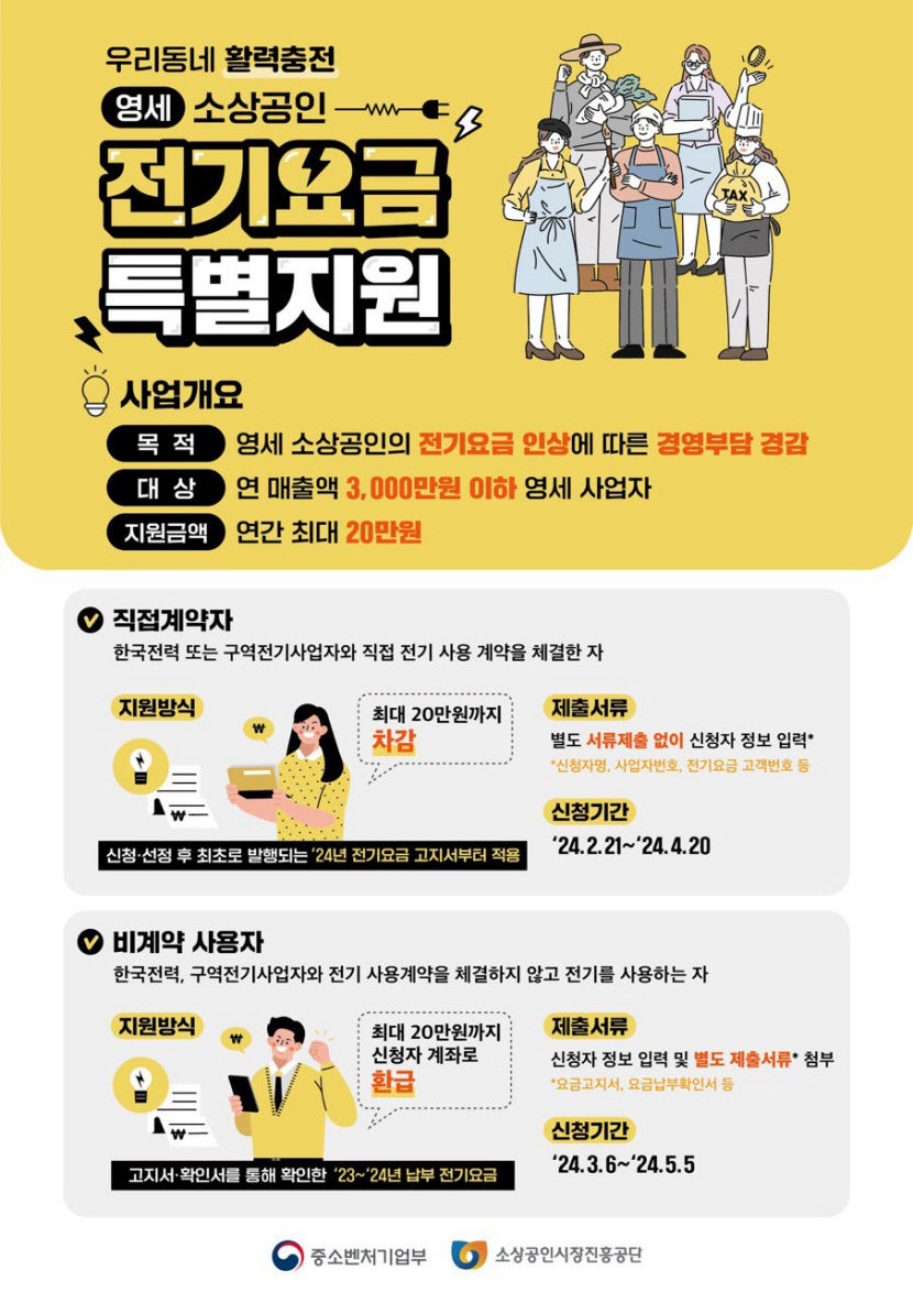 영세 소상공인에 최대 20만원 전기요금 지원해줘요