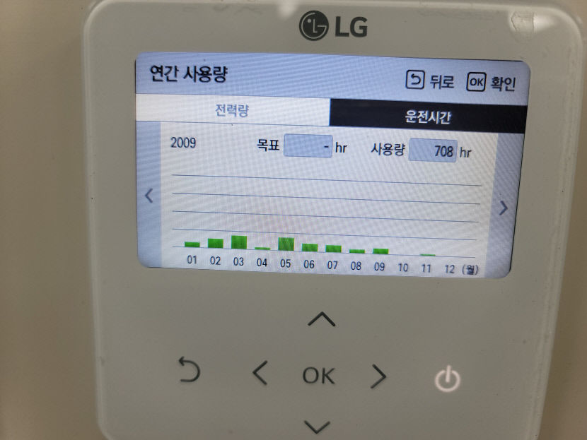 새 제품이라며 에어컨 사용량이 708시간?…구미 모듈러 학교 현장 점검