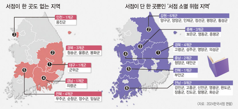 밝은사람들, 대구경북 서점소멸지역에 서점 창업 원스톱 지원