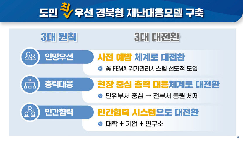 재난2