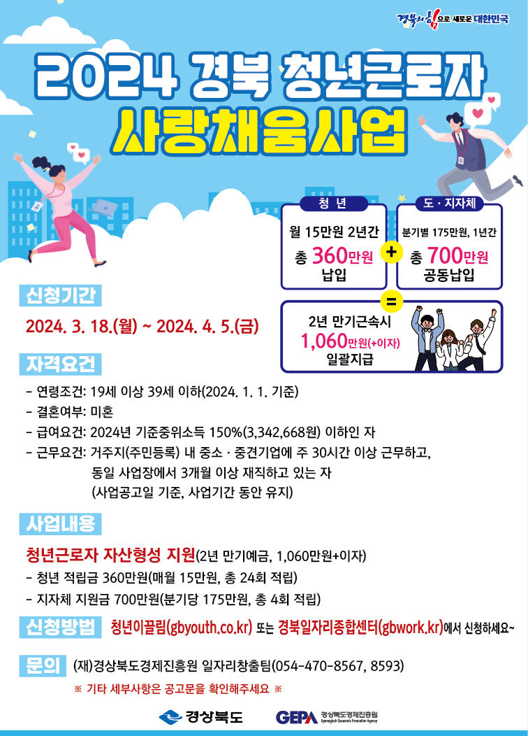 月 15만원 2년 저축하면 1천60만원 줍니다…경북도 700만원 지원