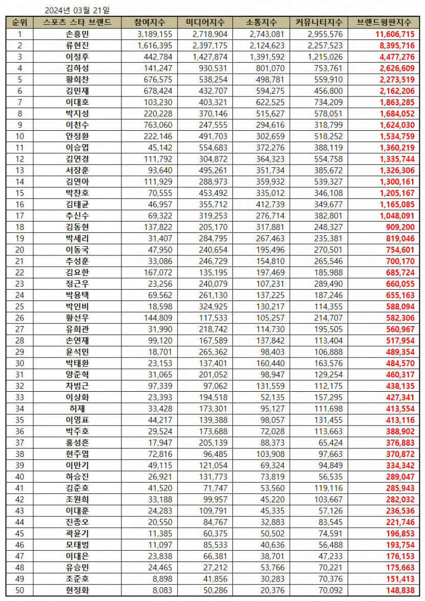 스포츠.jpg