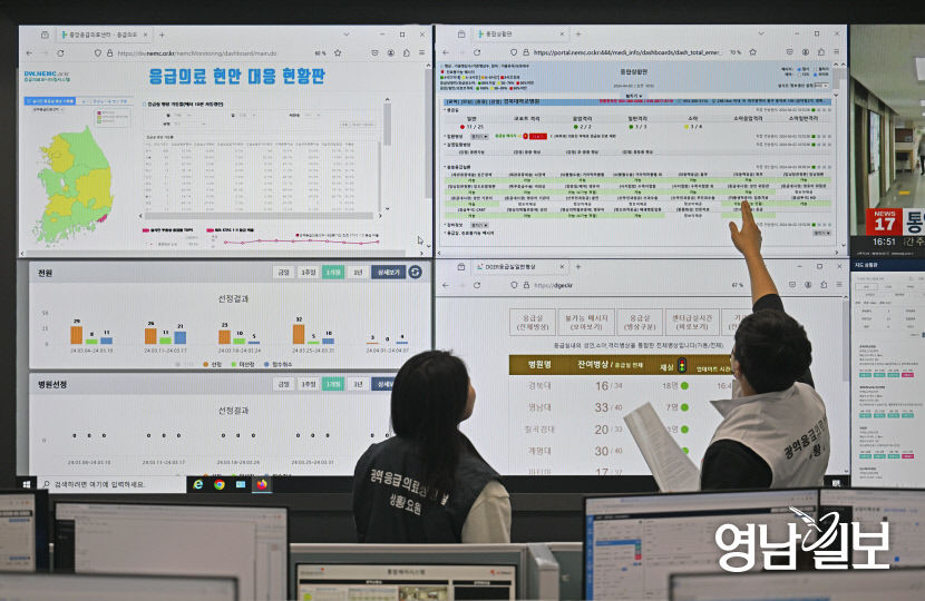 [포토뉴스] 경상권 광역응급의료상황실에서 응급의료 현황 확인하는 상황의사