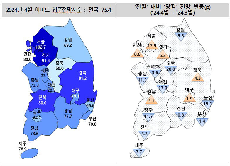 기존 집 안 팔리고 세입자 못 구했어요…3월 대구권 입주율도 하락