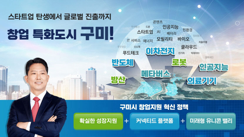 구미 국가1산단, 낡은 옷 벗고 최첨단 청년 친화 산단으로 변신