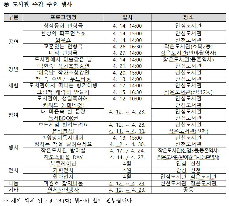 4월에는 도서관으로…대구동구문화재단 도서관 주간 행사