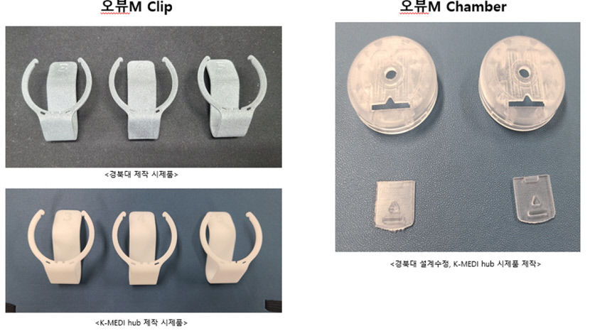 임플란트·웨어러블의료기기 등 대구기업 디지털헬스케어분야 산업 고도화 성과