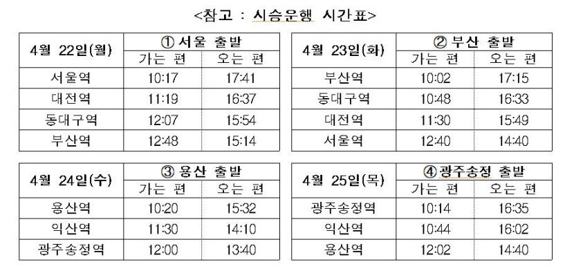 동대구역 경유 신형 KTX-청룡…국민시승단 1천200명 모집