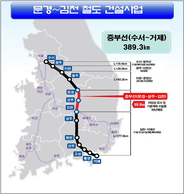 경북도, 균형 발전 이끌 교통분야 5개 SOC사업 국비 건의