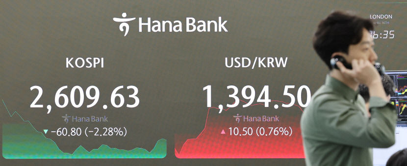 중동발 리스크 고조에 국내 경제지표도 요동